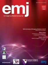 Emergency Medicine Journal: 35 (3)
