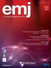 Emergency Medicine Journal: 35 (5)