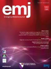 Emergency Medicine Journal: 38 (2)