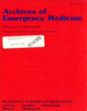 Archives of Emergency Medicine: 6 (4)